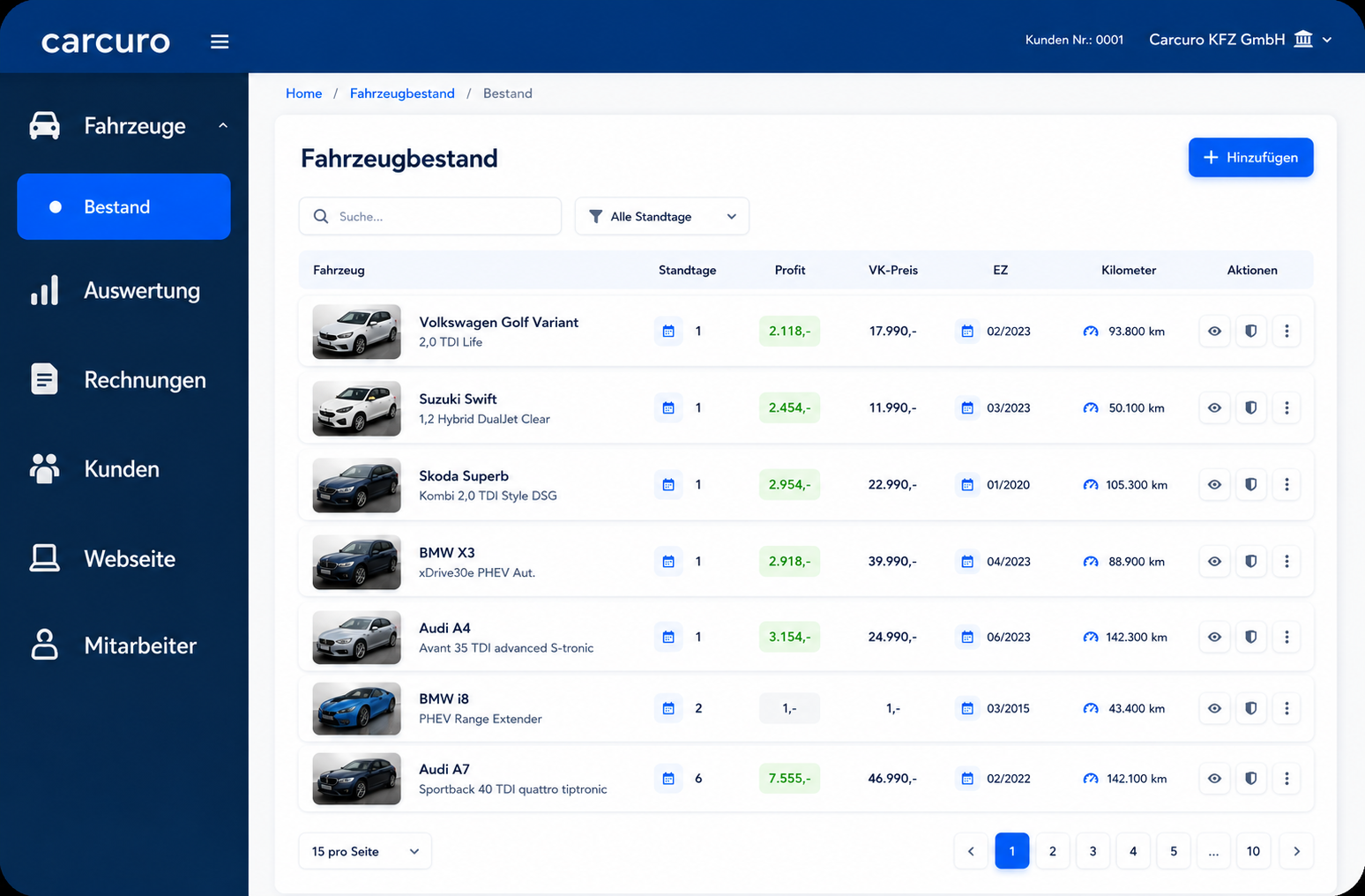 Carcuro Dashboard mit Fahrzeugbestand